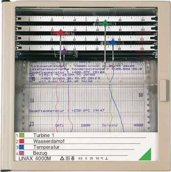 a4001-linax 4000m front.jpg