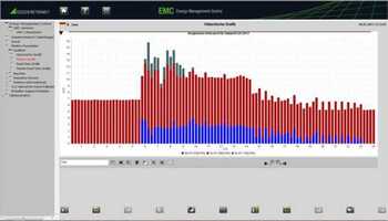 -sw emc5 history front 13084.jpg