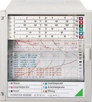 a4260-pointax 6000m front.jpg
