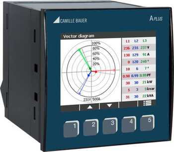 aplus-2-aplus-tft persp2 16605.jpg