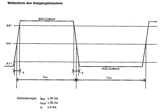 ec-meters 1.gif